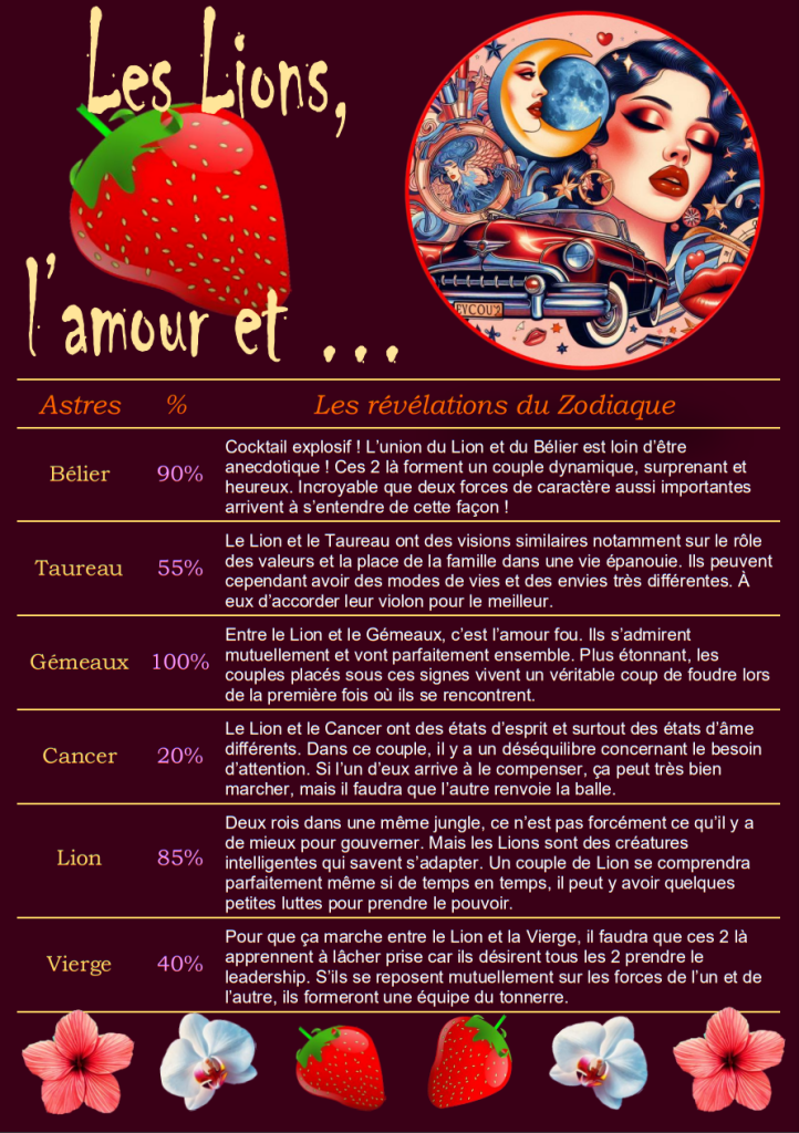 AMLION1