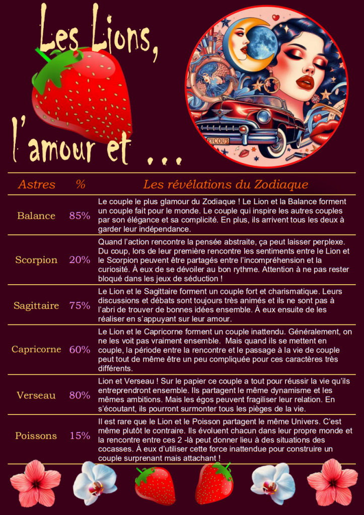 AMLION2