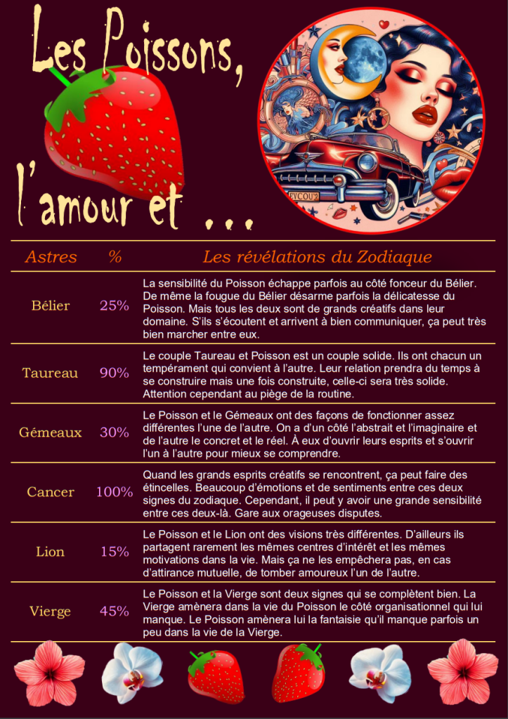 AMPOI1