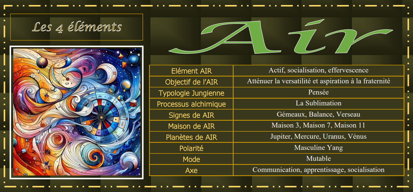 elair
