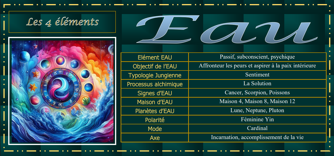 eleau