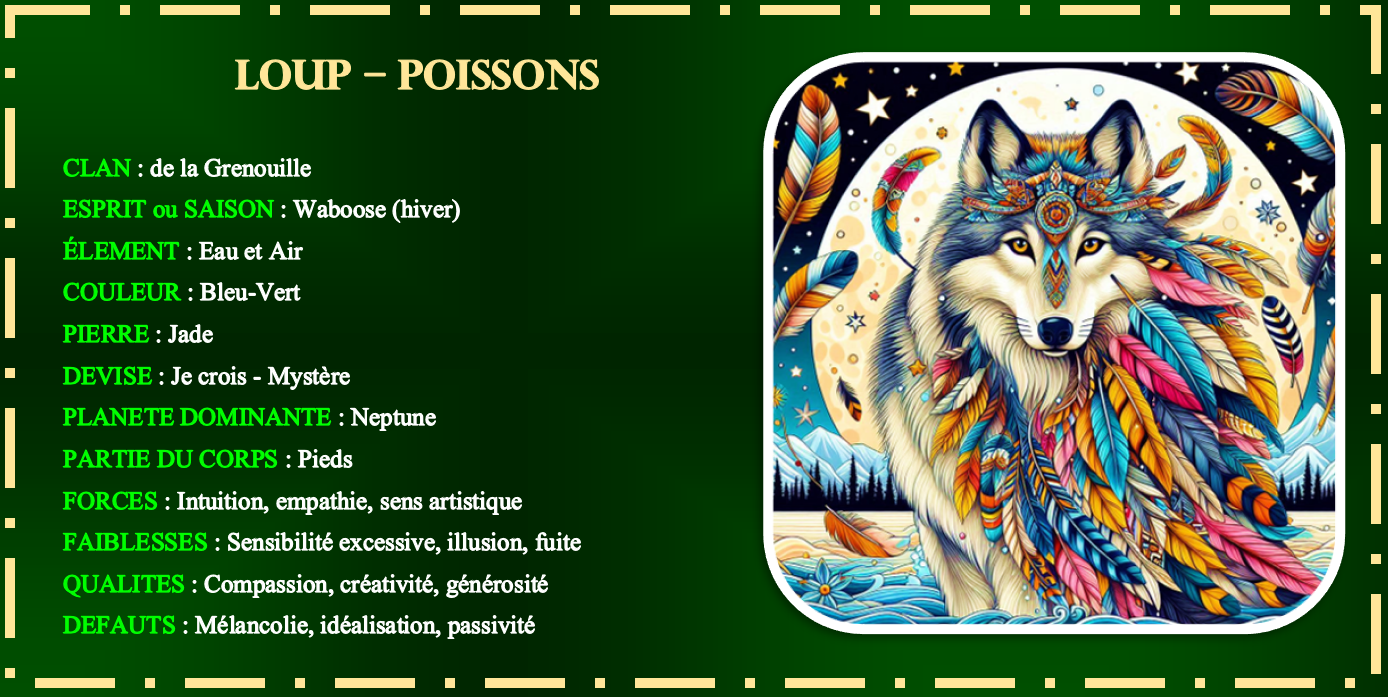 LOUP