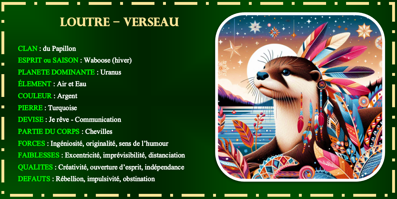 LOUTRE