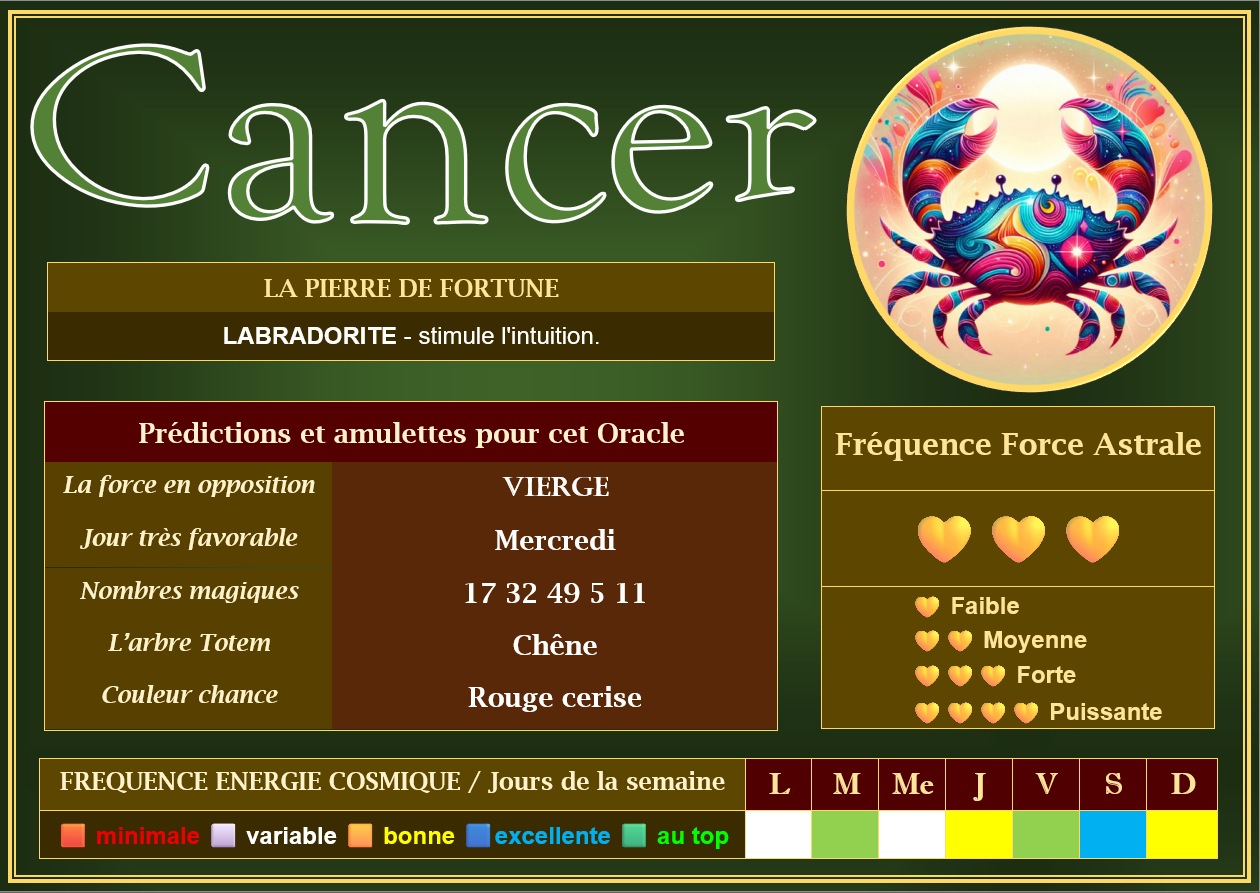 ORACLE 14 20 09 2026 (5)