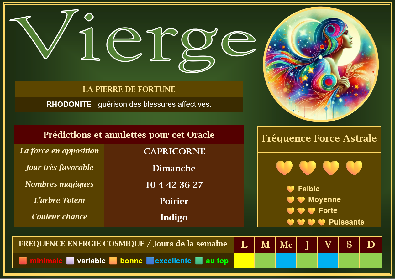 ORACLE 14 20 09 2026 (7)