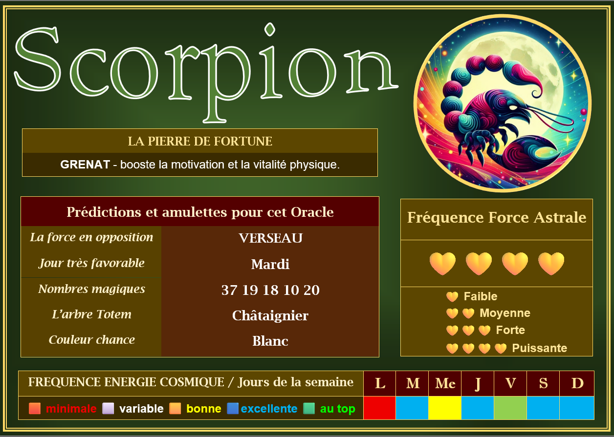 ORACLE 14 20 09 2026 (9)